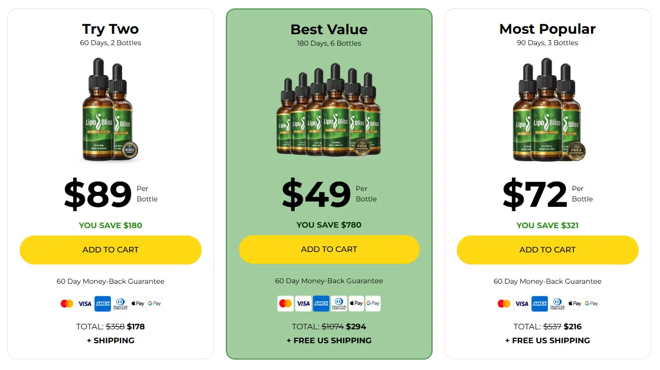 Lipobliss Price